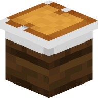 Sliced Bread On A Plate