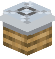 Cushion on Oak Planks