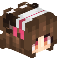 Chocola