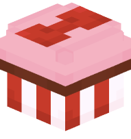Hello Kitty Cupcake (red)