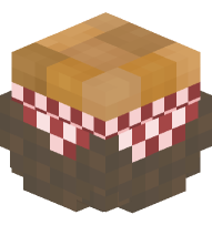 Basket of Bread Rolls