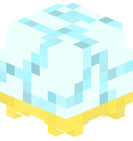 Elegant Faberge Egg of Fancy Times