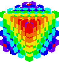 Rainbow Cube
