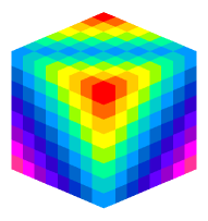 Rainbow Cube