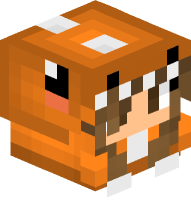 Dinosaur Costumed Plushie