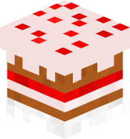 Cake on a Plate