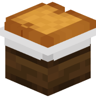 Sliced Bread On A Plate