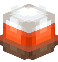 Chocolate Candy Corn