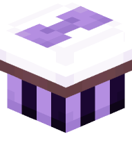 Hello Kitty Cupcake (purple)