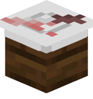 Bloody Knife On A Plate